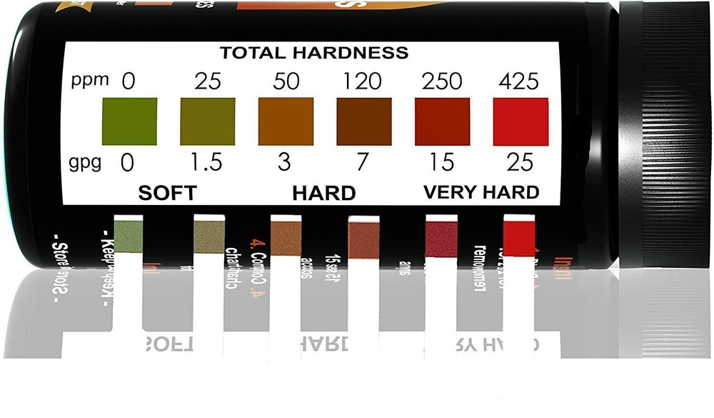 Water Hardness Test Strips - IS Your Water Softener Working?