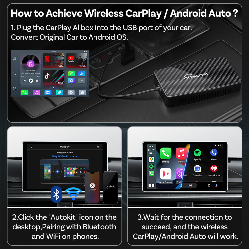 Ottocast Play2Video Pro AIBOX Multimedia Player w/Wireless Carplay&Android Auto