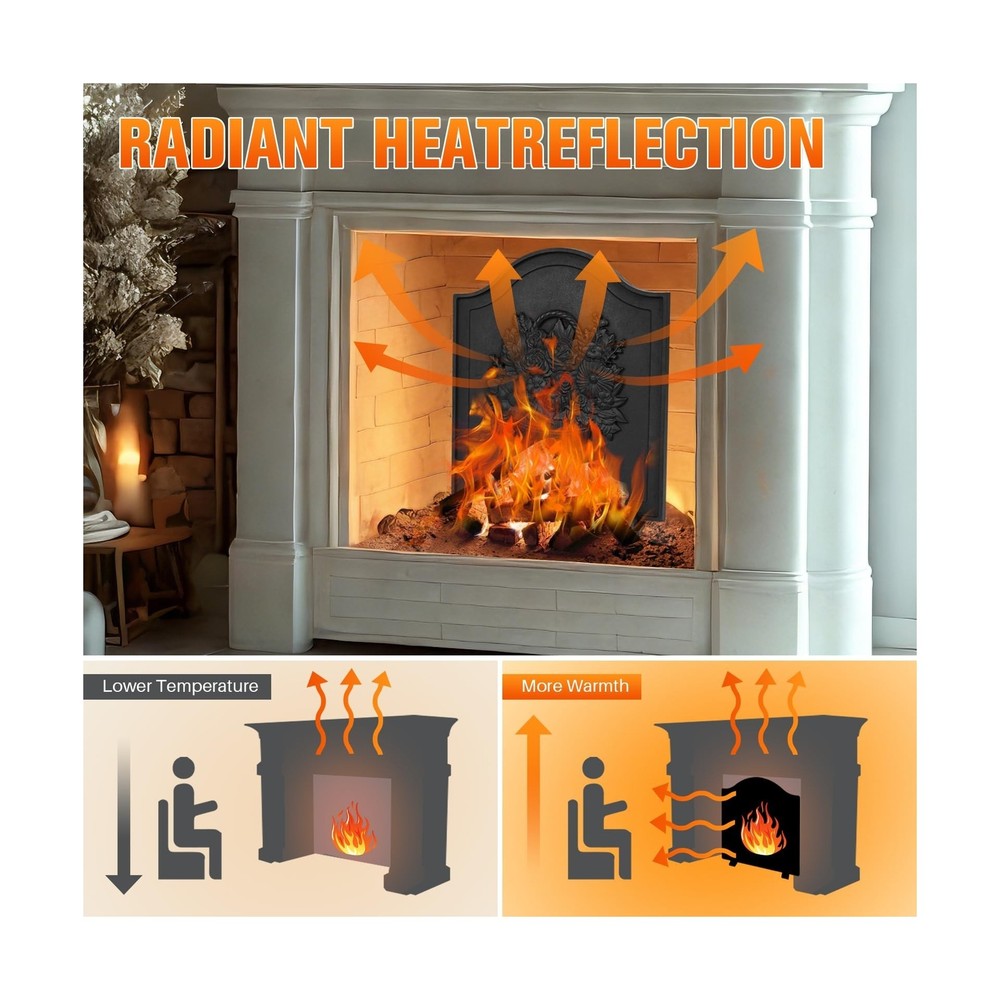 Firebacks for Fireplace,Cast Iron Fireback with Feet,Fireplace Back Plates,He...