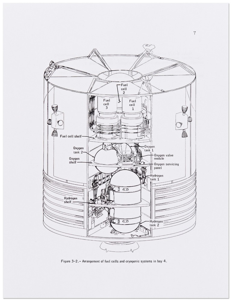 Fred Haise Signed Apollo 13 Anomaly Final Report, Analyzing the Accident