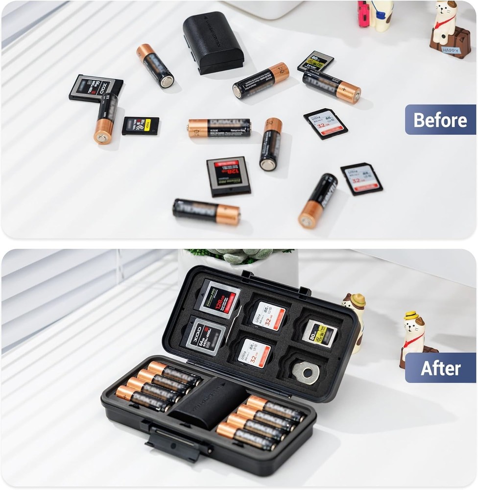 Multi-Function Camera Battery Memory Card Storage Case for 6 SD Card,6 CFexpr...