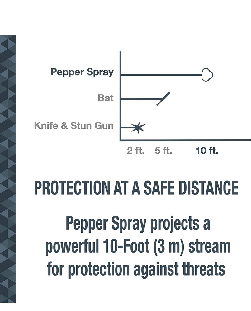 Sabre Pepper Spray with Quick Release Key Ring - Black