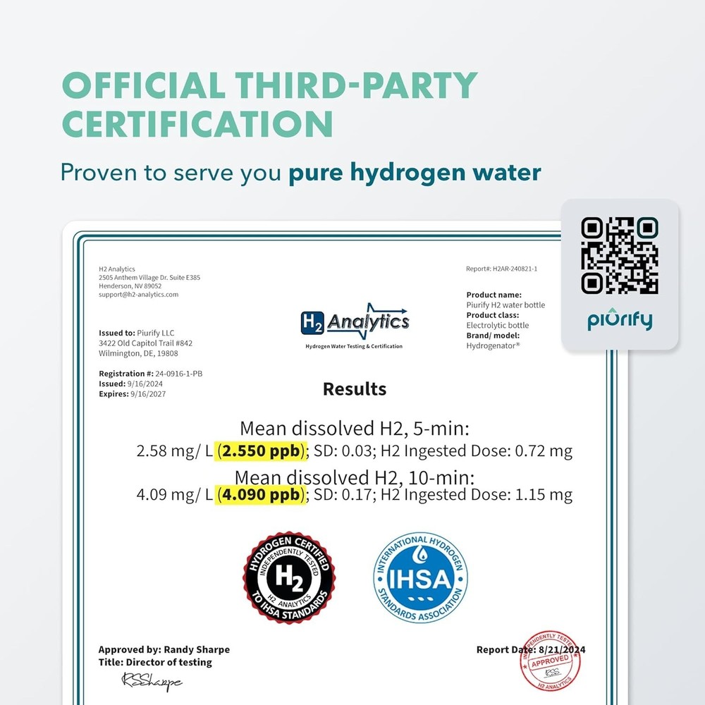 Certified Hydrogen Water Bottle - Advanced Technology-