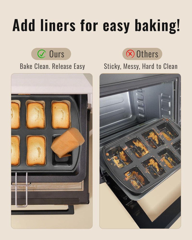 Bake Choice 100 Pcs Mini Loaf Pan Liners Compatible with Wilton Mini, Natural