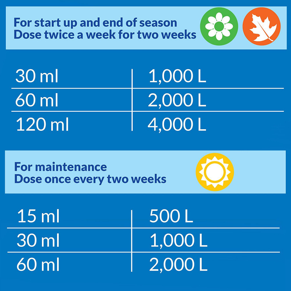 API POND-ZYME SLUDGE DESTROYER Pond Water Cleaner