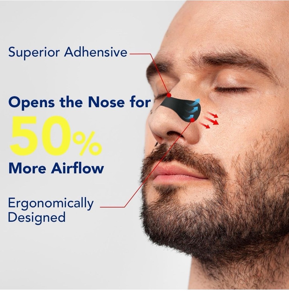 Anti Snoring Nasal Strips