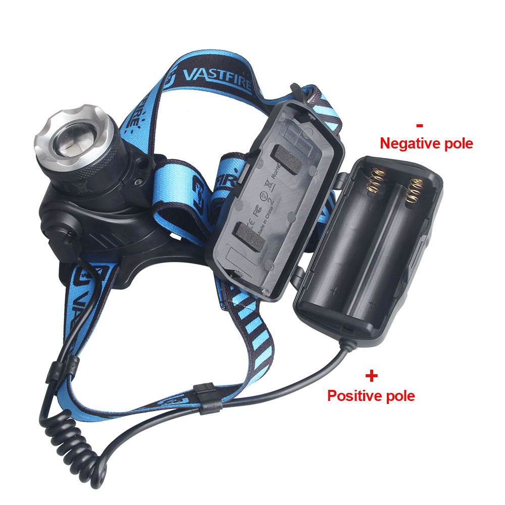 Predator LED Headlamp Torch Sensor White Camping Light USB Rechargeable Zoomable