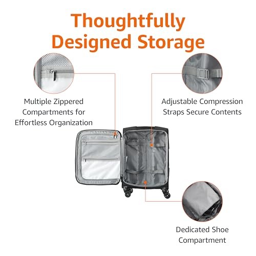 AMAZON BASIC CARRY ON LUGGAGE SOFTSIDE SUITCASE TSA LOCK 8 SPINNER WHEELS BLACK