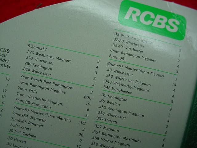 RCBS- Shell Holder Rack w/Pull Out Chart- 1-32 pegs- Nice !!