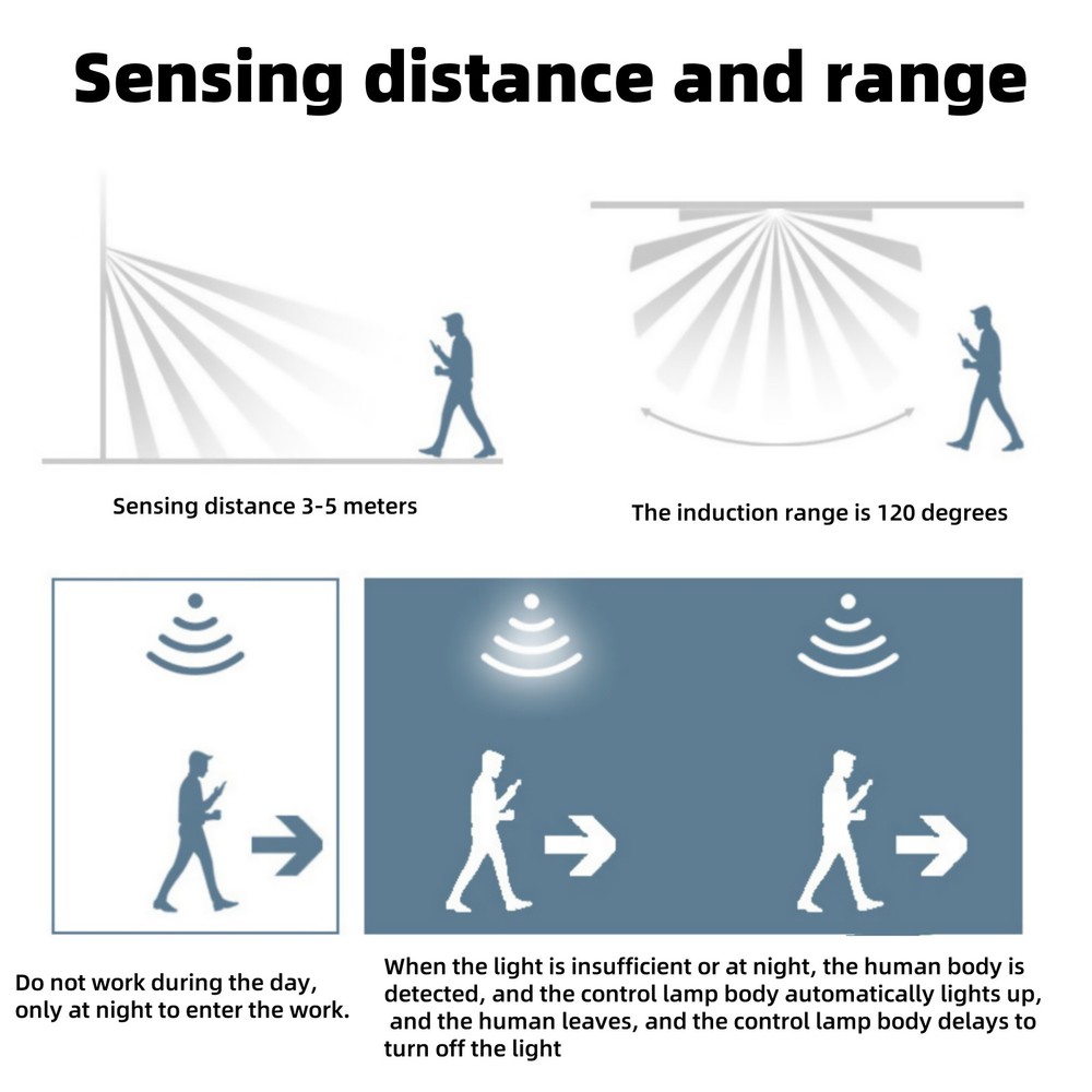 PIR Infrared Motion Sensor Detector Auto Switch AC 110V-240V Light Control Part