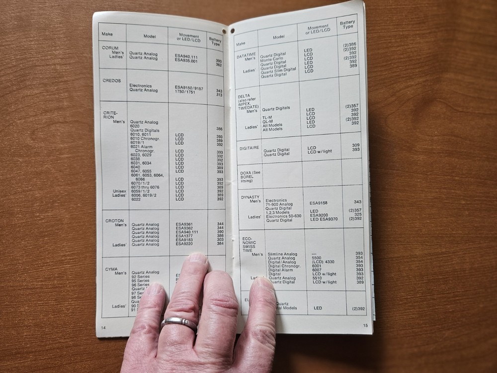 Eveready 1979-1980 Cross Reference & Replacement Guide For Watch & Calculator
