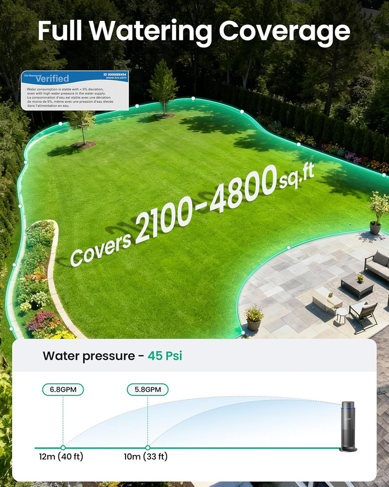 Irrisense 2 Smart Irrigation System - App-Controlled Multi-Zone Sprinkler