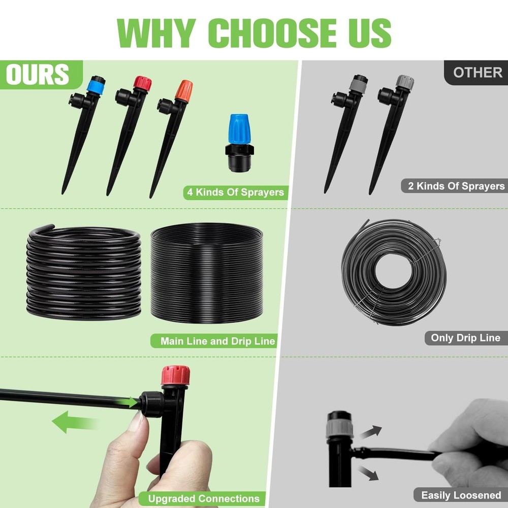 230FT Drip Irrigation System with 40 Adjustable Nozzles for Efficient Watering