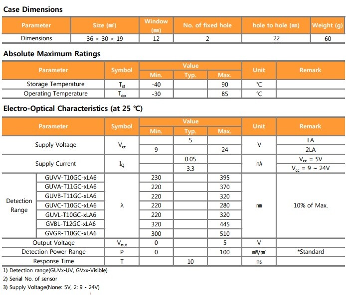 UV Sensor Probe Air Environment Adjustable Output Ultraviolet UV Meter LA6 DC5V