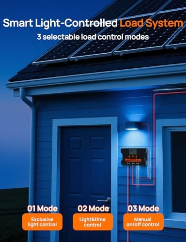 Solar Charge Controller 30A with Bluetooth,WiFi, 30A Upgraded（Bluetooth&WIFI）