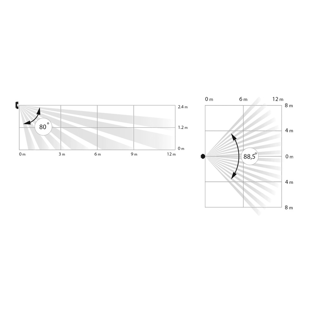 Ajax White Dual Technology Volumetric PIR Detector