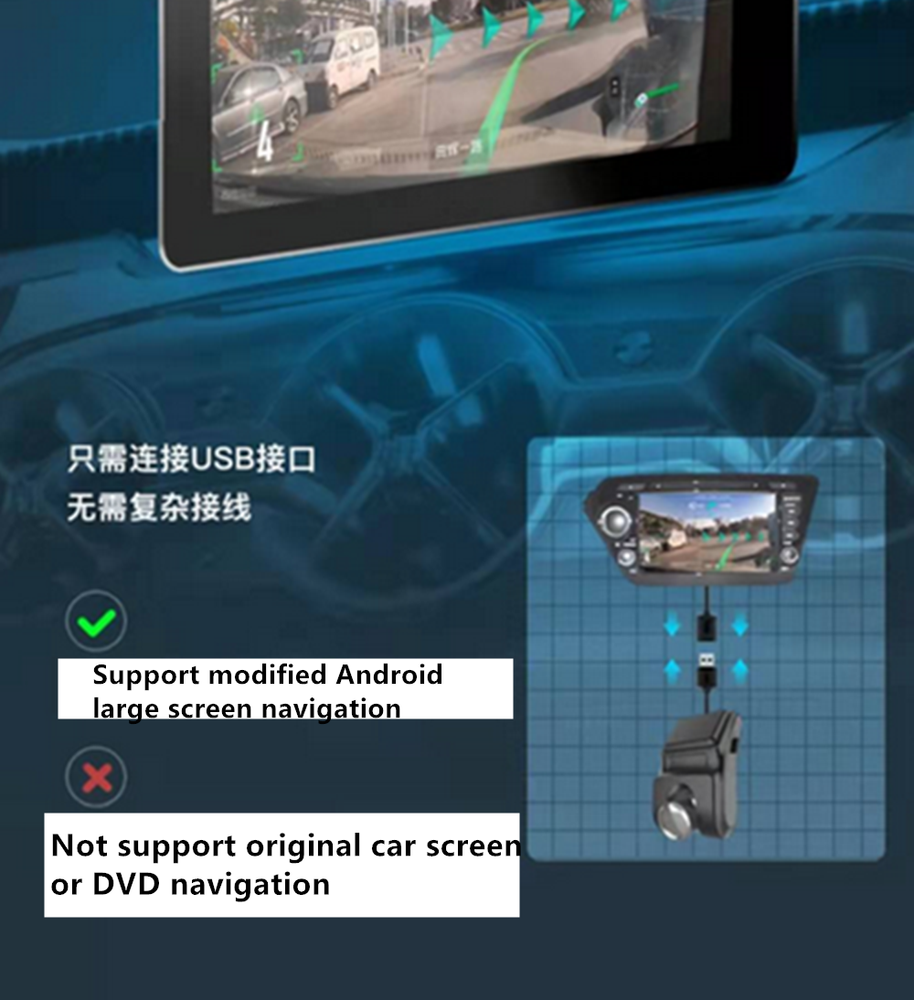 1080P USB Car DVR Camera Dash Cam Mini Video Recorder ADAS For Android Player