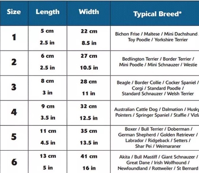 Muzzle for Dogs, Size 3- Black NEW