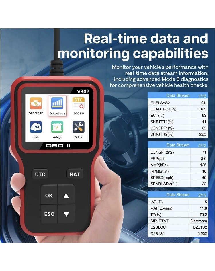 OBD2 Scanner Diagnostic Engine Car Code Reader - Car OBDII/EOBD Diagnostic Tool