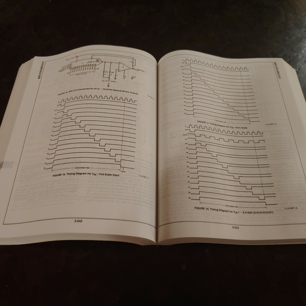 1989 National Semiconductor Data Acquisition Linear Devices Databook