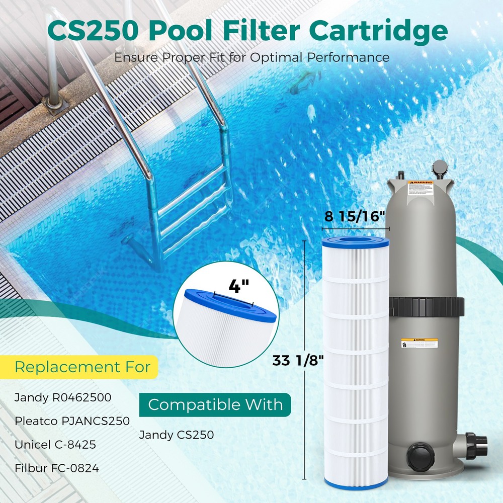 PJANCS250 Pool Filter Unicel C-8425 Replacement 250 sq.ft, Free-flow Core1-Pack