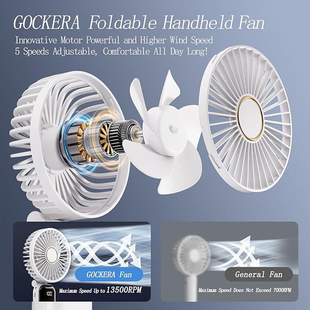 White Mini Handheld Fan USB Rechargeable Digital Display,5 Wind Modes,Foldable