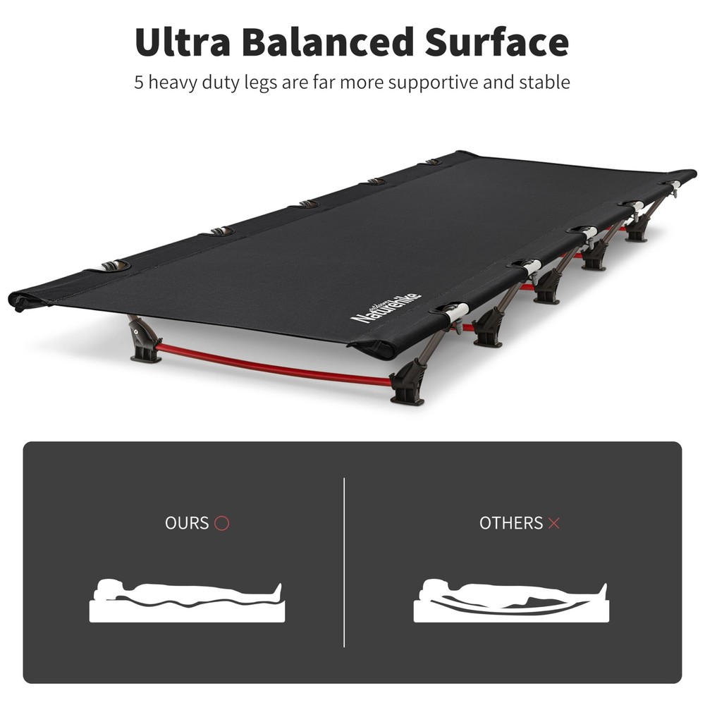 GreenWild Camping Cot, Ultralight Folding Backpacking Cot, 60-Second Easy Set...