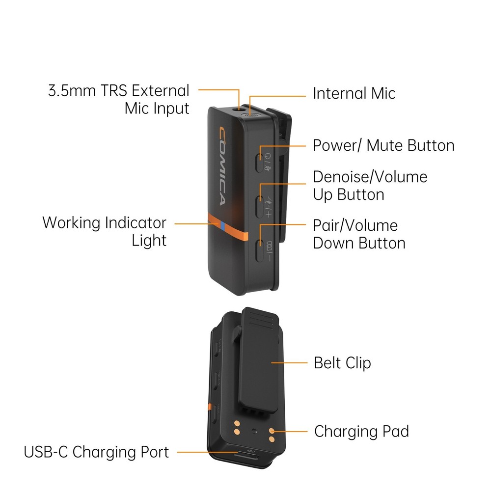 Comica Vimo Q Wireless Lavalier Microphone System w/ 4 Transmitters +1 Receiver