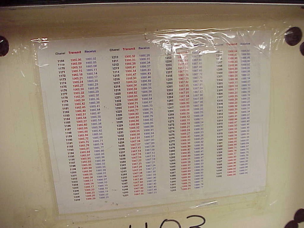 Grayson Wireless PCS 1900MHZ 20 Watt Transmitter