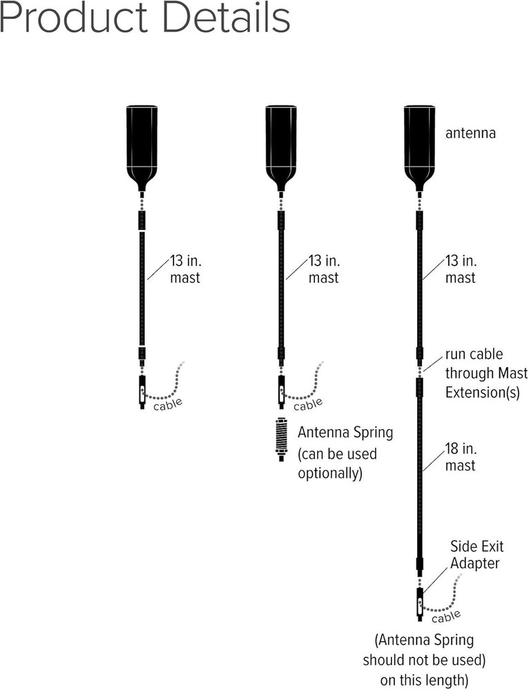 4G-OTR Trucker Edition Antenna, 17"