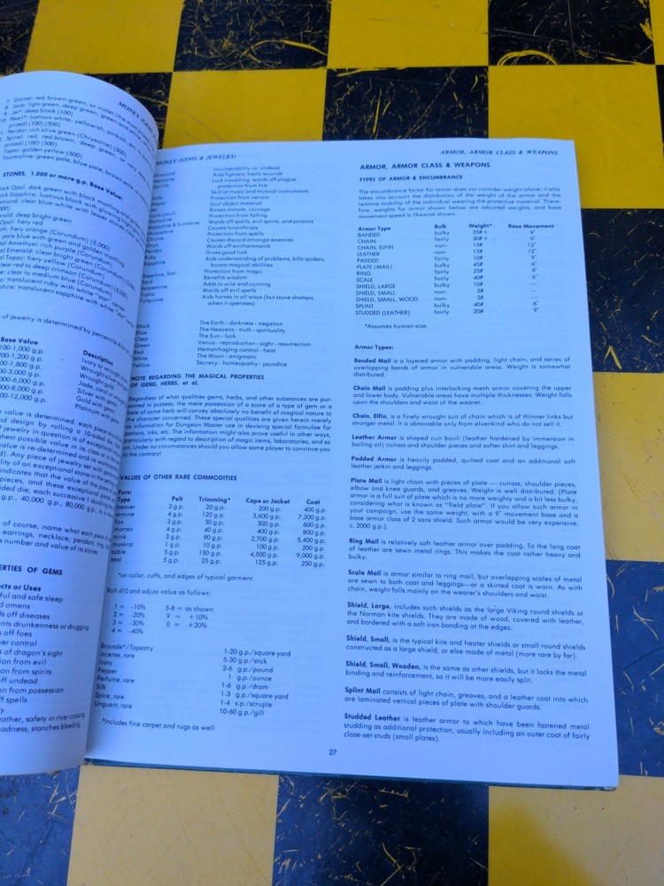 Advanced Dungeons and Dragons (Dungeon Masters Guide 1979)