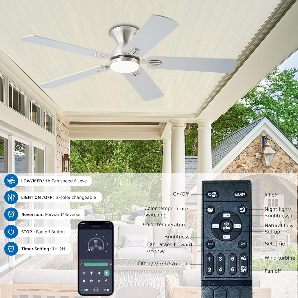 Ceiling Fan with Light,52 Inch Low Profile Ceiling Fans with Remote Control and
