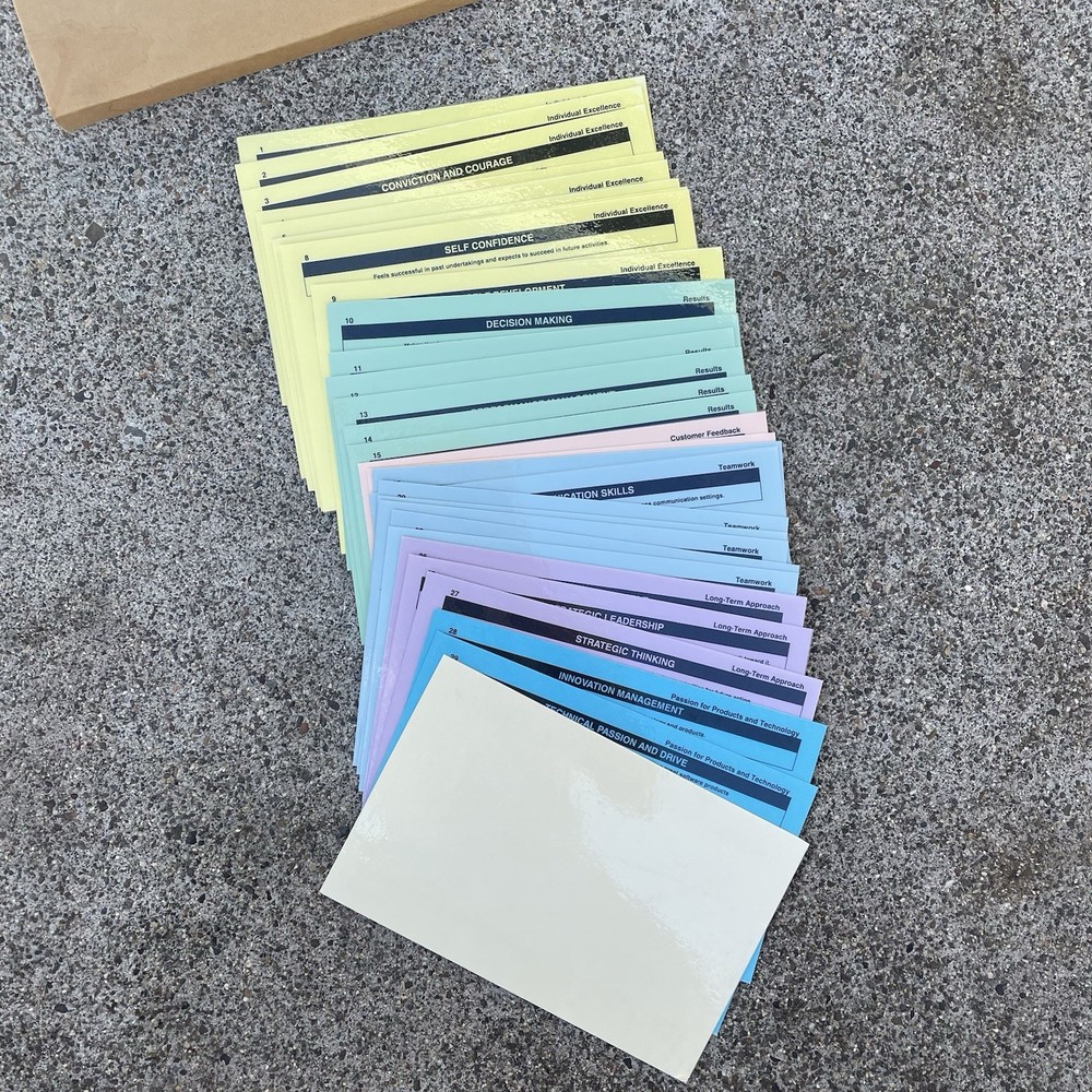 Vintage Microsoft Competency Toolkit Training Manual