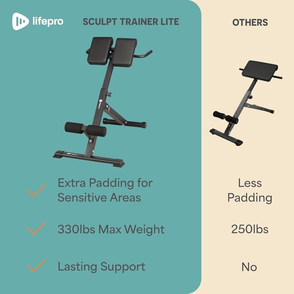 Hyper-Extension Roman Chair - Adjustable Lower Back Bench Machine