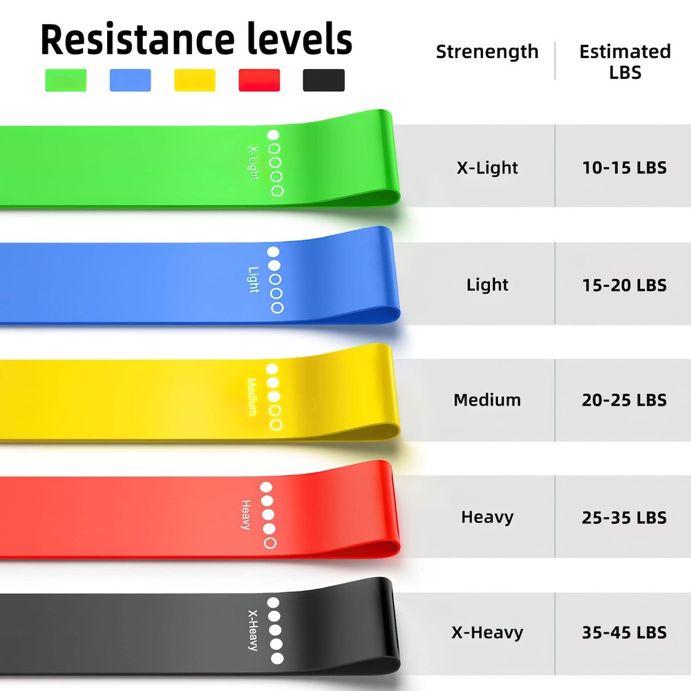Resistance Bands for Working Out, 5-Pack Elastic Exercise Colorful
