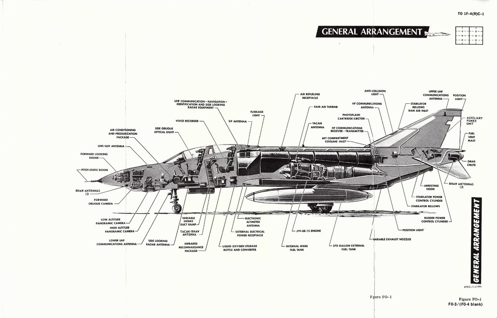 RF-4C Phantom II 2001 Flight Manual Air Force Manual - CD Version