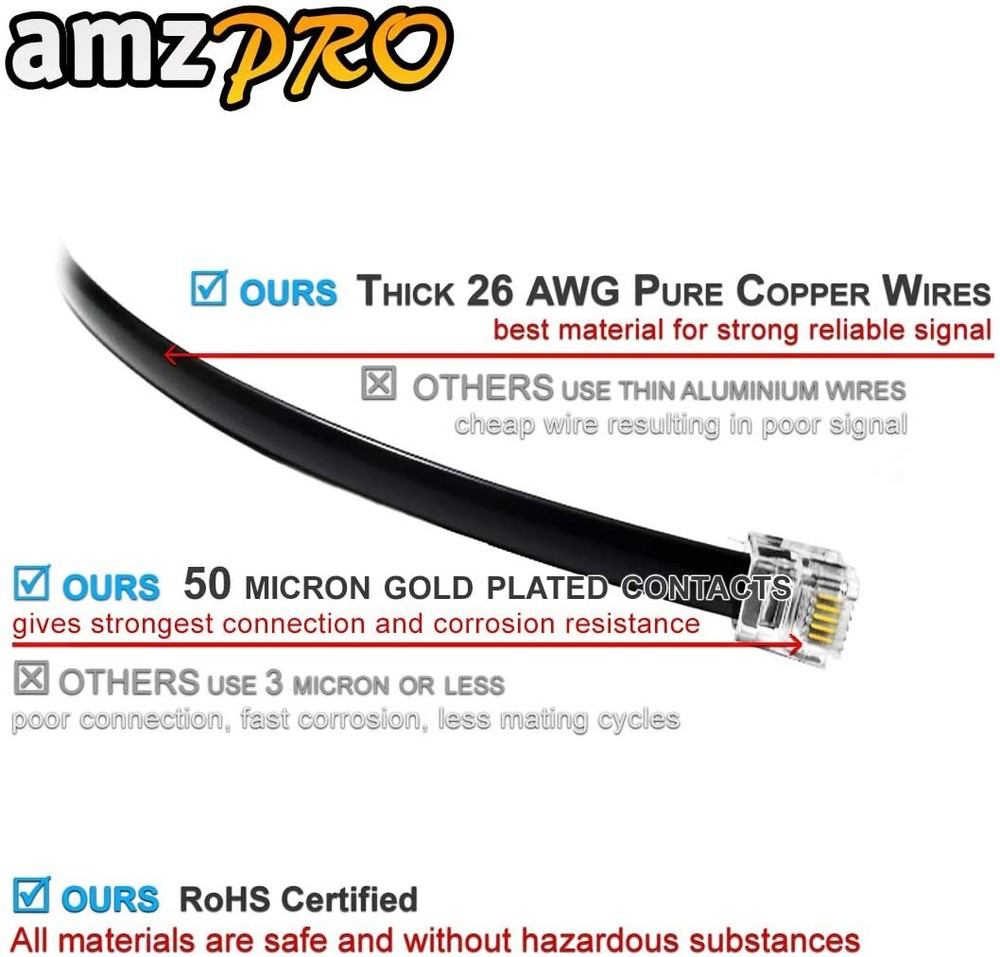 (2 Pack) Gray RJ12 6P6C Straight Data Cable. Custom Size From 2" - 7ft