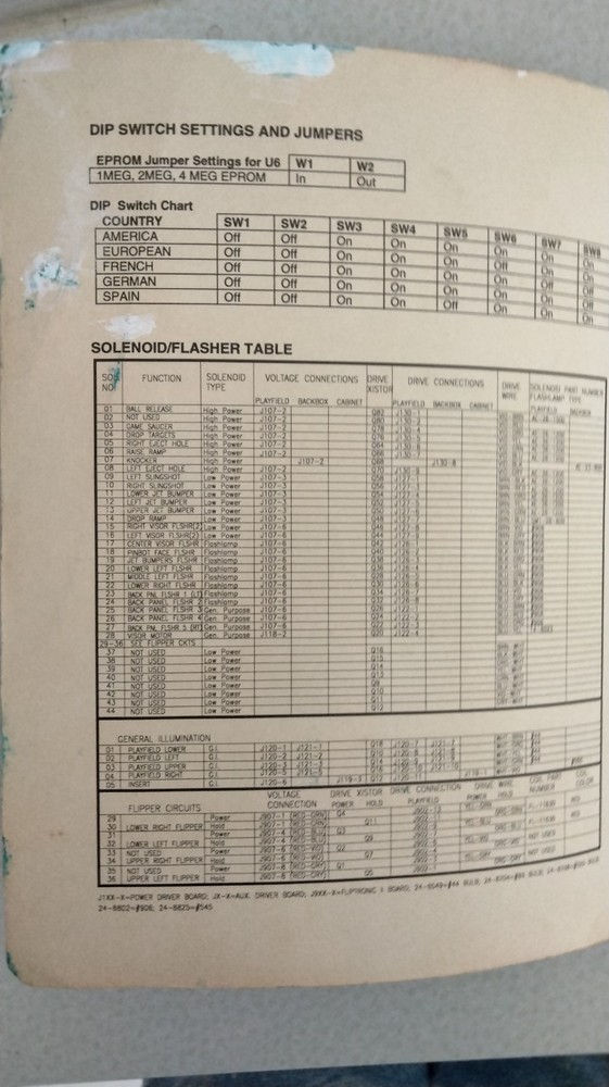 JACKBOT (WILLIAMS) OPERATIONS MANUAL - ORIGINAL