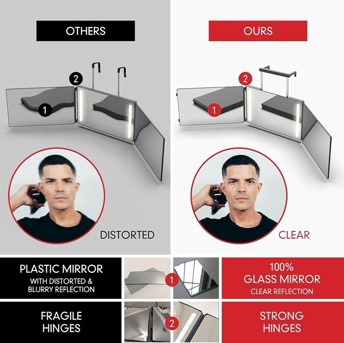 Self-Cut System - 3 Way Mirror with Lights - Three Way Mirror for Self Hair Cutt