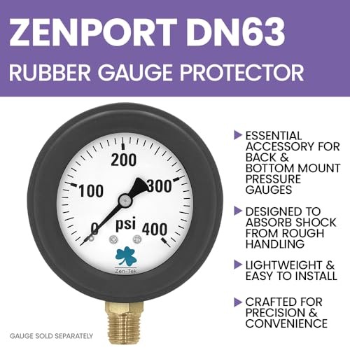 Rubber Gauge Protector 1