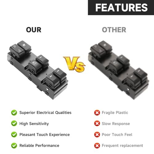 Front Left Driver Side Master Power Window Switch - Compatible for Kia