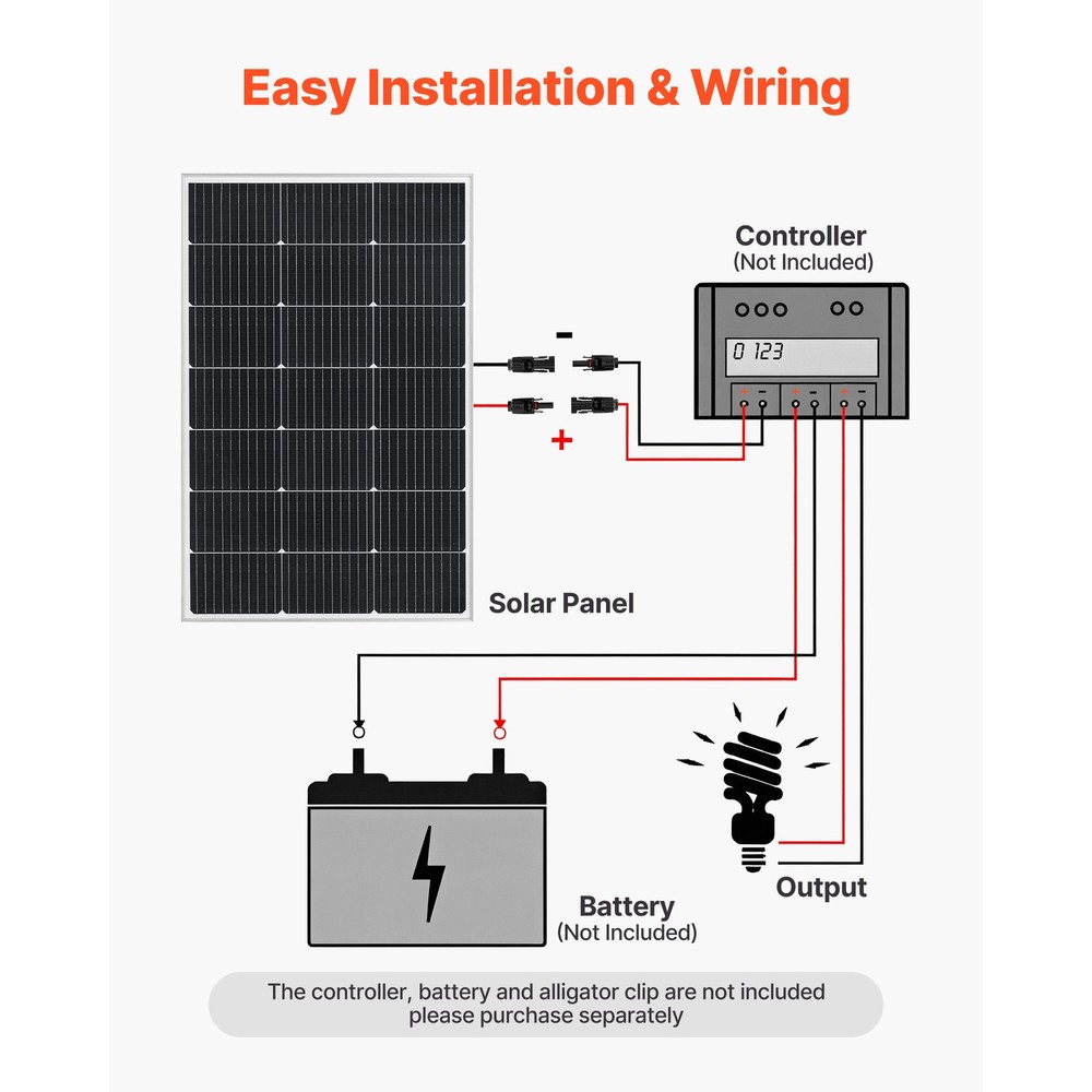 Uimoso 100W Monocrystalline Solar Panel High-Efficiency PV Module