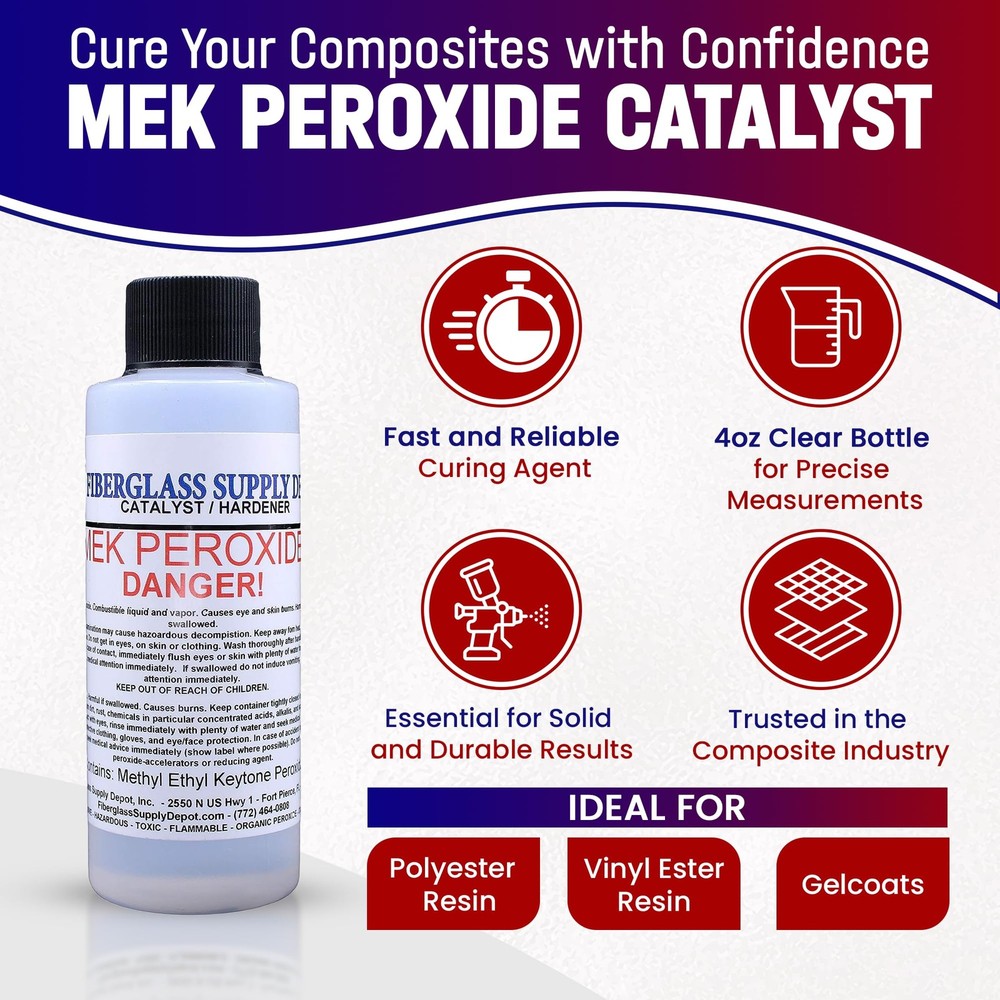Fiberglass Supply Depot Mek Peroxide Catalyst 4oz Clear