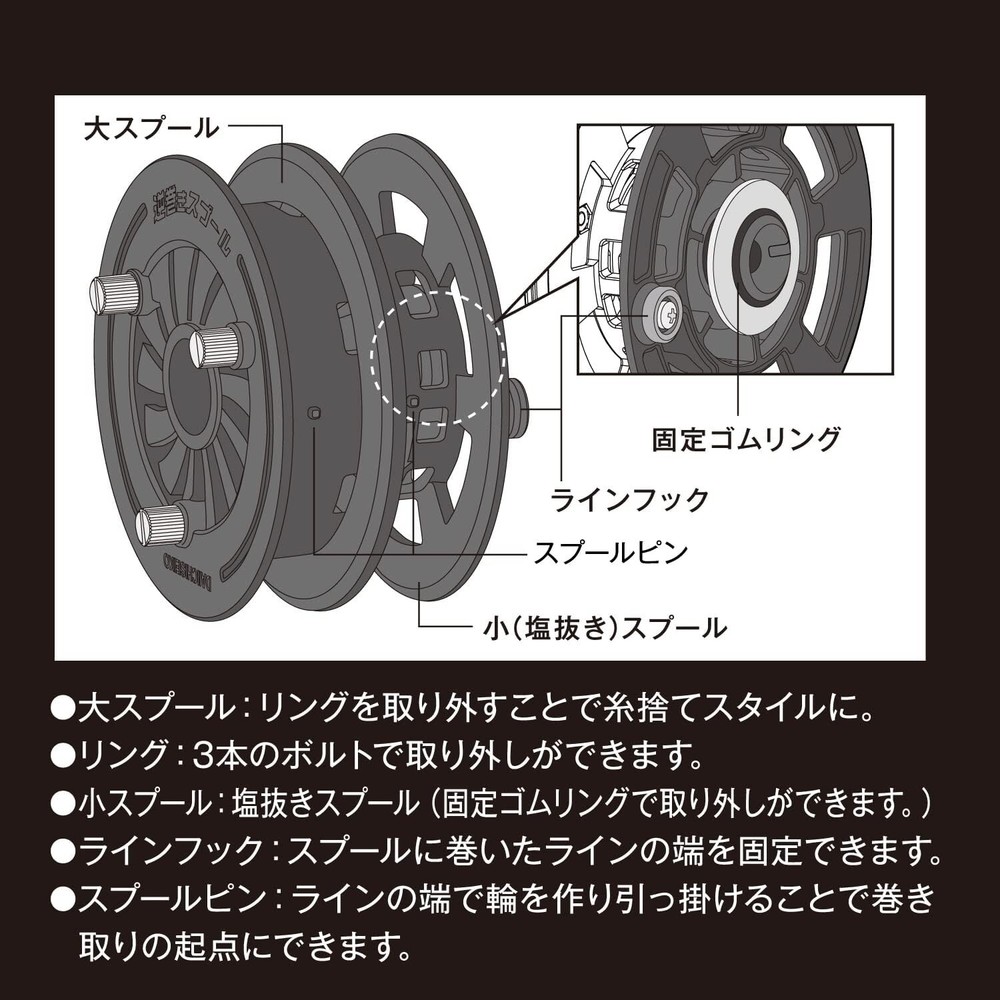 DAI-ICHI SEIKO High-speed recycler 2.0 optional reverse winding spool 3 changes