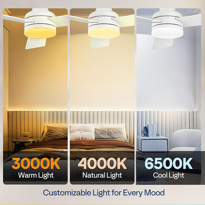 42'' Flush Mount LED Ceiling Fan with Light & Remote 6+1 Speeds, 3CCT, Dimmable
