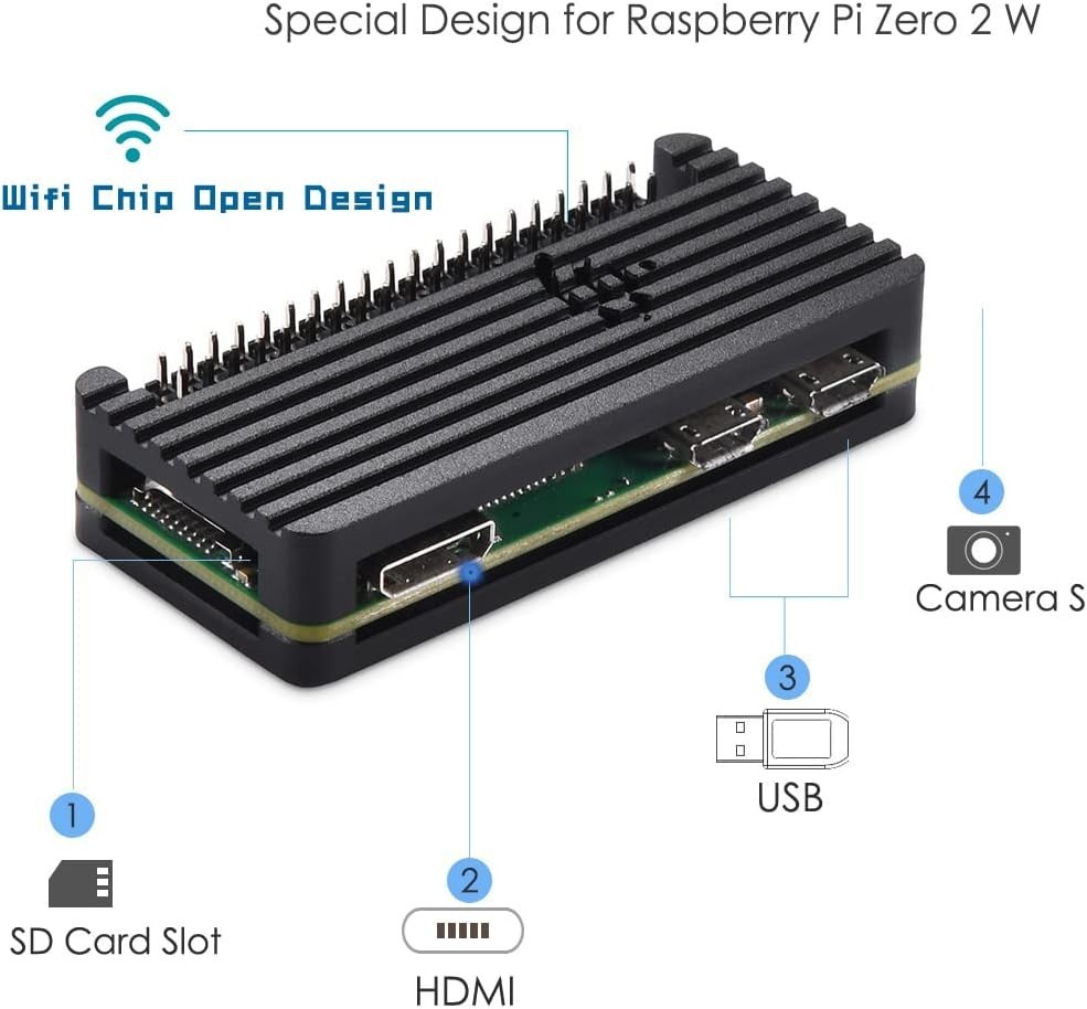 Raspberry Pi Zero 2 W Case Kit with Raspberry Pi Zero 2 W Case Power Supply