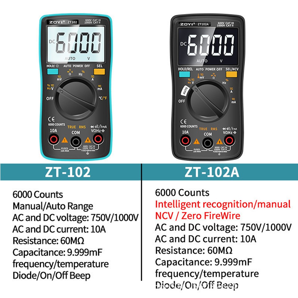 ZT-102A 6000 counting TRMS digital multimeter with automatic range