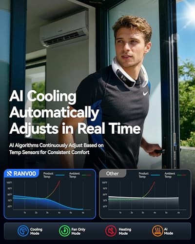 AICE LITE MAX 2026 Real AC Cold Blast [No.1 Coolest & Most Durable] AI White