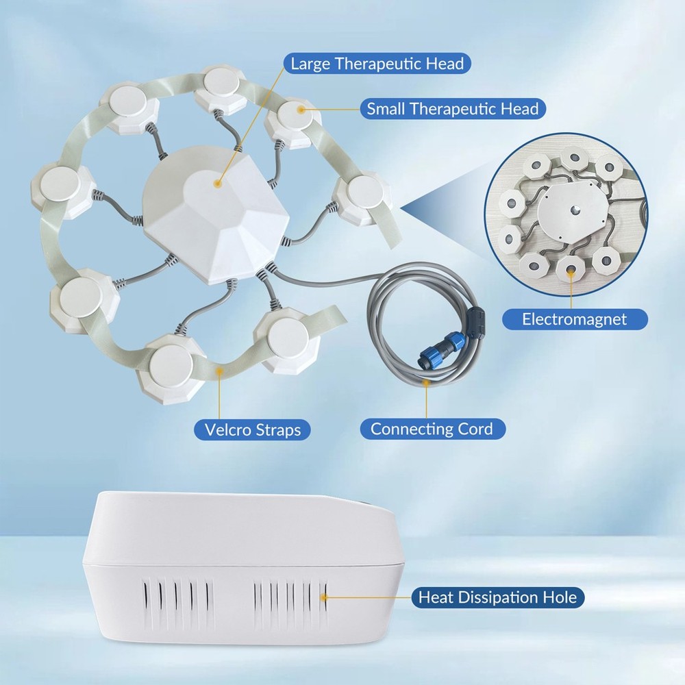 TMS Brain Stimulation Device Multi Frequency rTMS Machine for Stroke/Parkinson’s