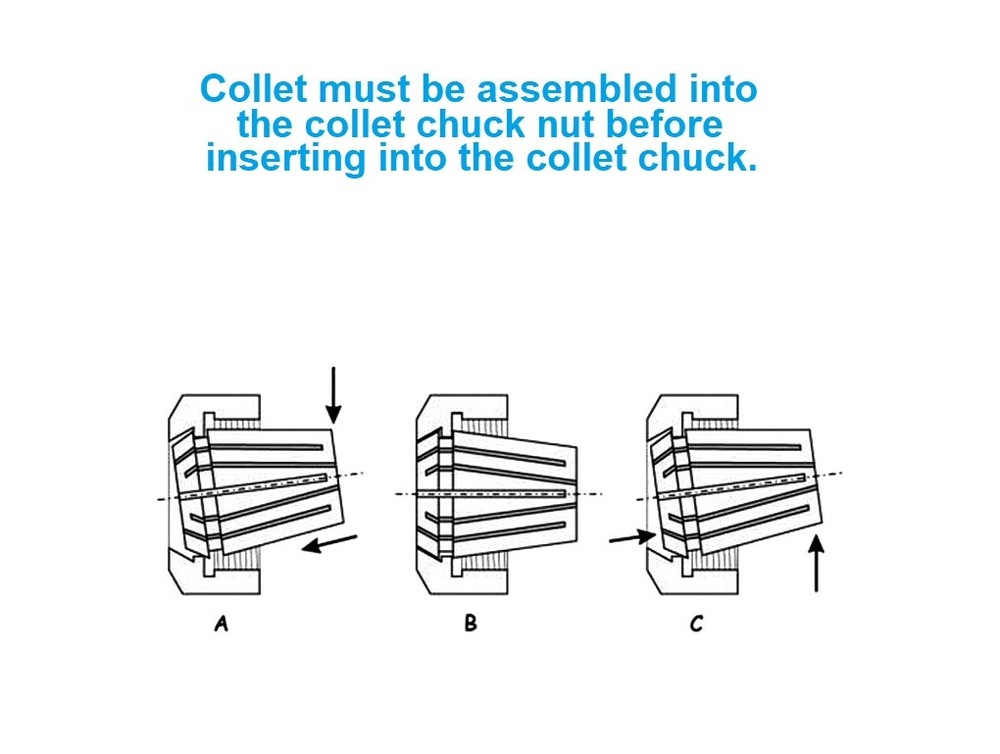 ER-32 3/4" SPRING COLLET (3900-5257)
